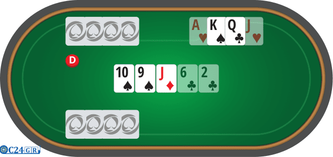 Omaha Poker Τραπέζι πόκερ Omaha